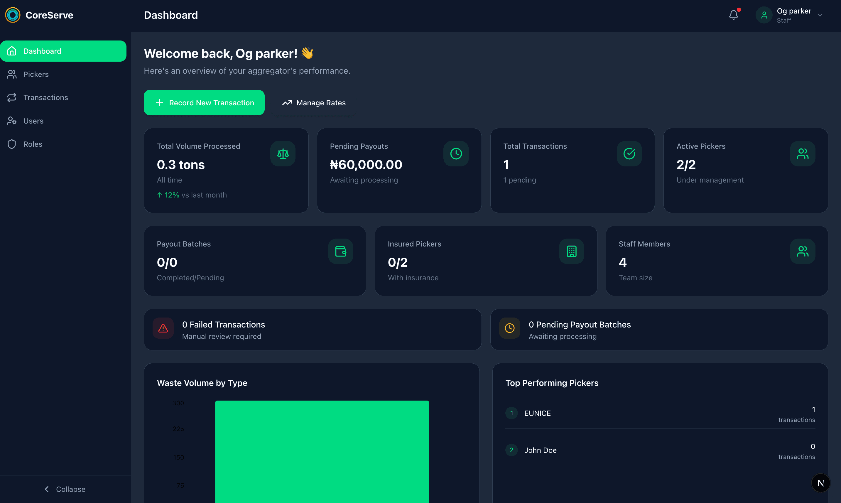 Aggregator Dashboard
